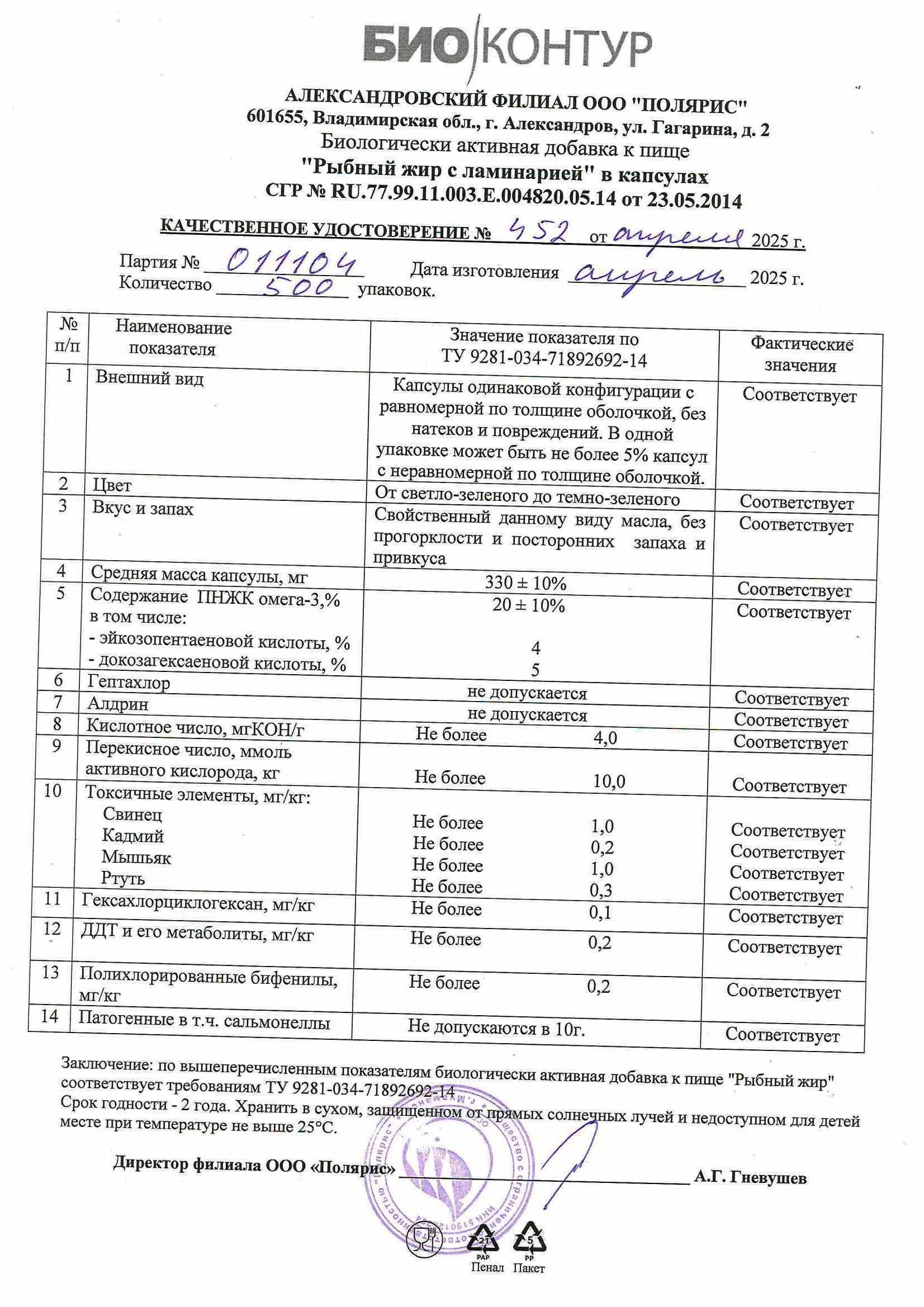 Паспорт №042025